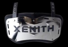 Football Back Plates and Their Significance