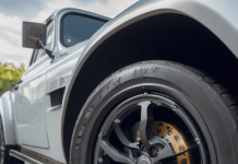 Transform Your Driving Experience: The Innovations of Forge Car Parts