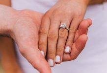 What Is A Hidden Halo Engagement Ring: Opening Elegance and Sophistication